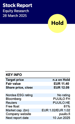 Näyttökuva 2025-03-28 kello 12.02.10