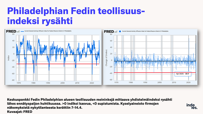 Slide5