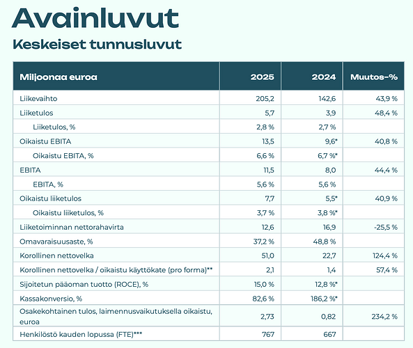 Näyttökuva 2026-03-16 kello 8.33.25