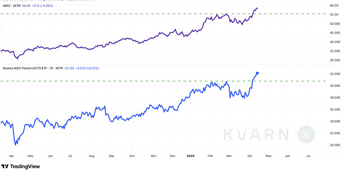 Näyttökuva 2026-04-15 kello 15.16.19