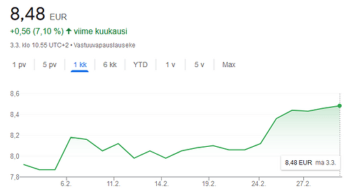 kuva