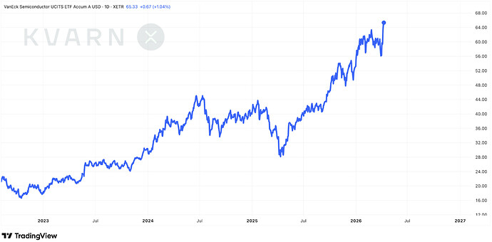 Näyttökuva 2026-04-13 kello 12.19.17