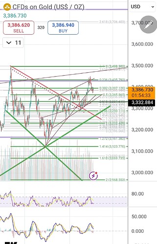 Screenshot_20250617_150550_TradingView