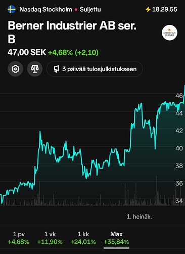 Screenshot_20240716_184354_Nordnet