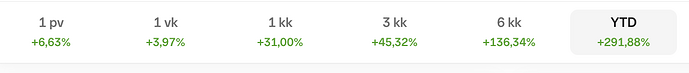 Screenshot 2024-11-13 at 11.06.30
