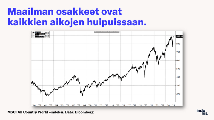 Slide3