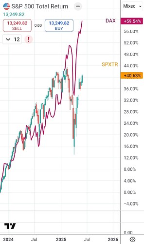 Screenshot_20250609_114935_TradingView