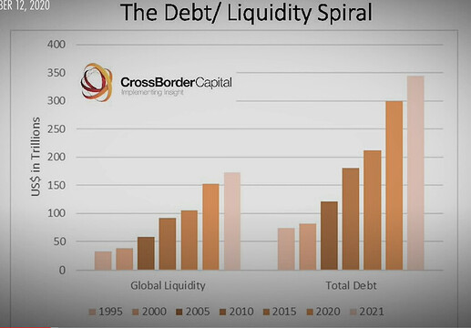 Debt - liquidity.PNG