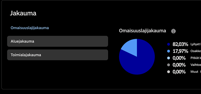 Näyttökuva 2024-08-02 kello 17.46.15