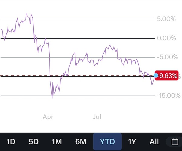 Screenshot_20251016_123504_Brave