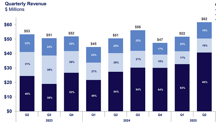 {3076DE9E-004A-49B1-8F9B-9AB7F7E1B0FA}