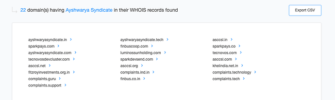 ayshwarya-syndicate-domainit