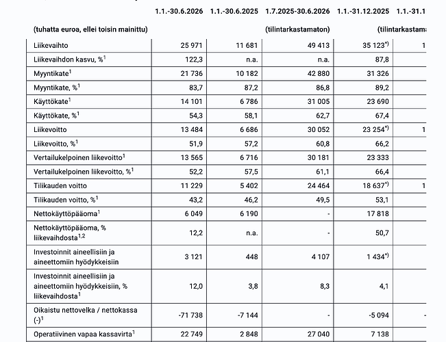 Näyttökuva 2026-09-23 kello 8.05.30