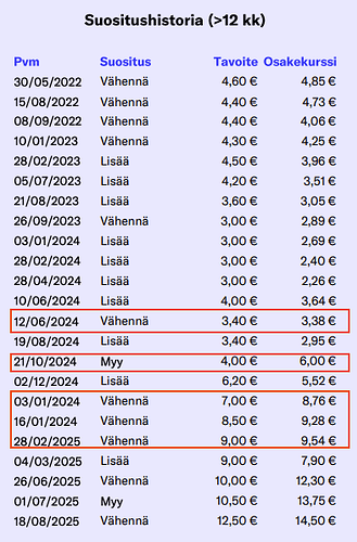 Screenshot 2025-08-18 at 12.42.11