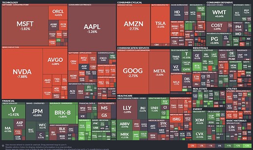 SP50027.2.2025