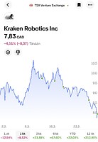 Kraken-1kk
