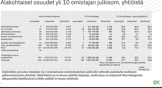 Näyttökuva 2024-09-25 194537