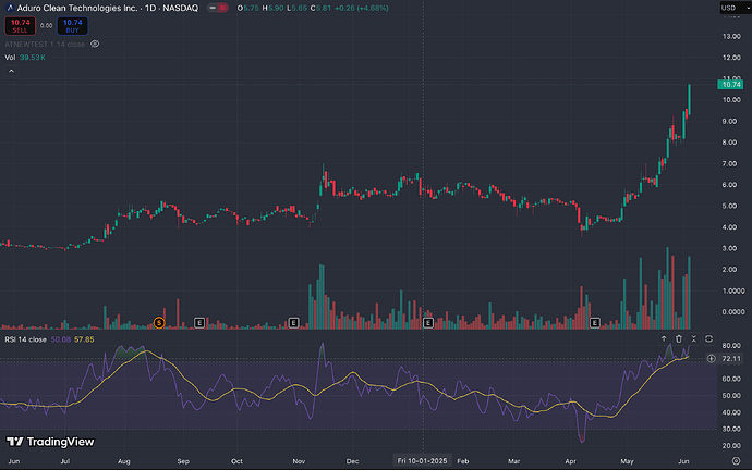 Screenshot 2025-06-05 at 7.39.11