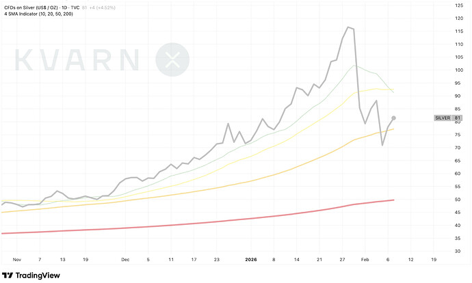 Näyttökuva 2026-02-09 kello 15.09.23