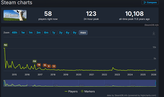 kuva