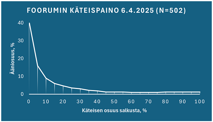 2025-04-06_kateispaino