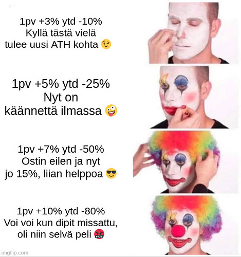 Clown-Applying-Makeup+meme