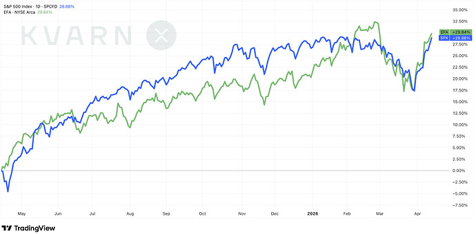 Näyttökuva 2026-04-15 kello 15.16.08