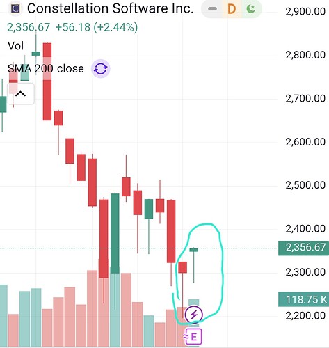 Screenshot_20260214_095854_TradingView