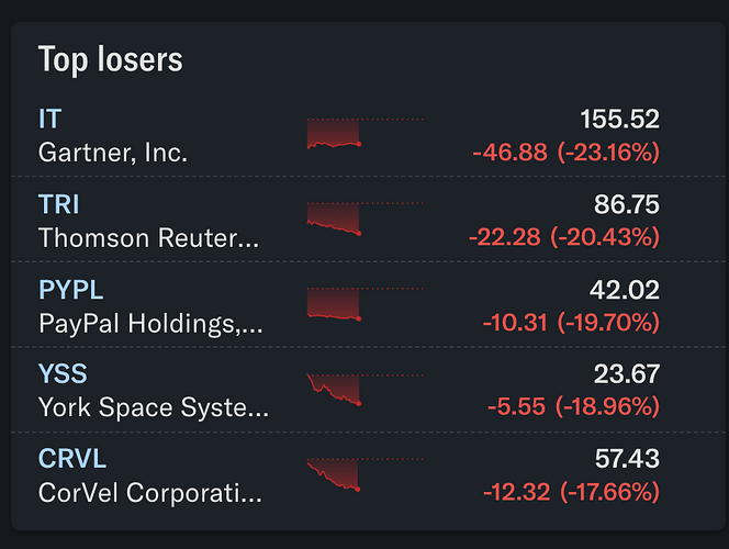 Screenshot 2026-02-03 at 19.22.34