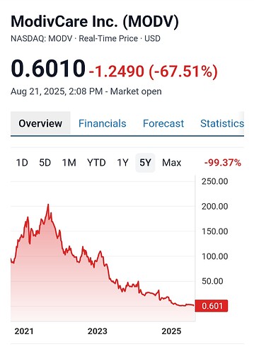 Screenshot_20250821_211024_Chrome