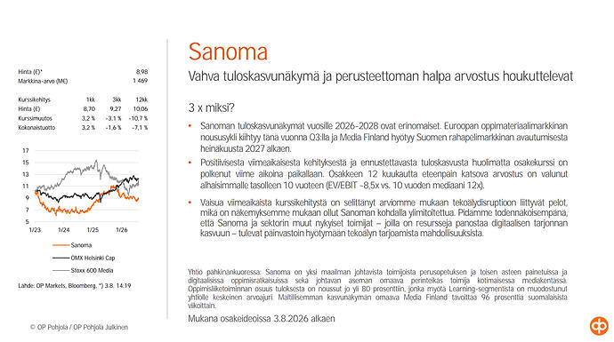 OP-osakeideat-Sanoma