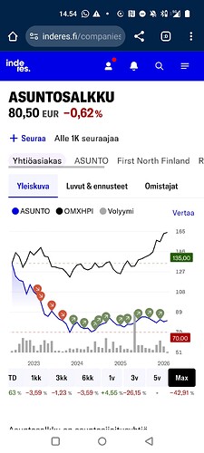 Screenshot_2026-01-05-14-54-10-01_40deb401b9ffe8e1df2f1cc5ba480b12