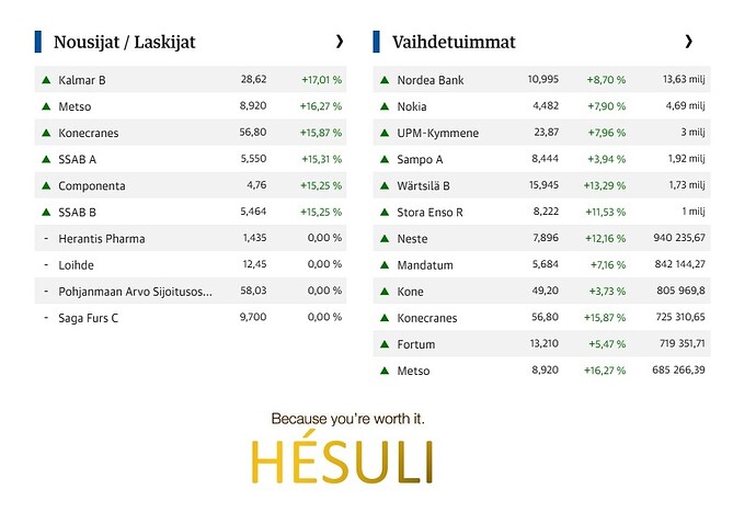 Hesu