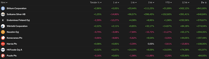 Screenshot 2026-02-09 at 19.31.49