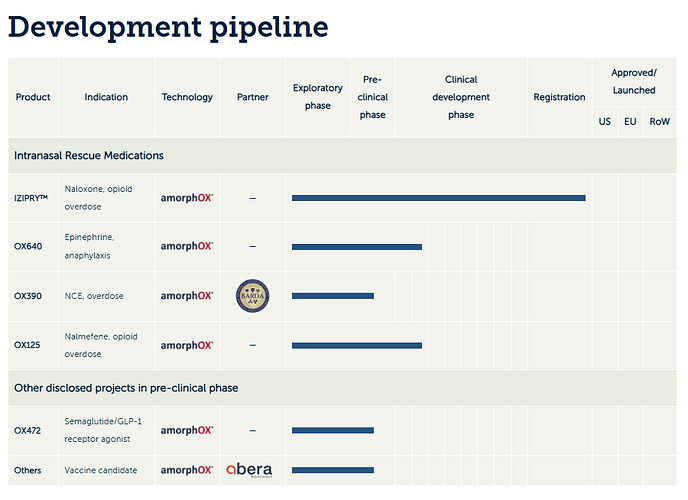 {38BB3831-B3A5-43C6-8524-C14D7DD3457B}