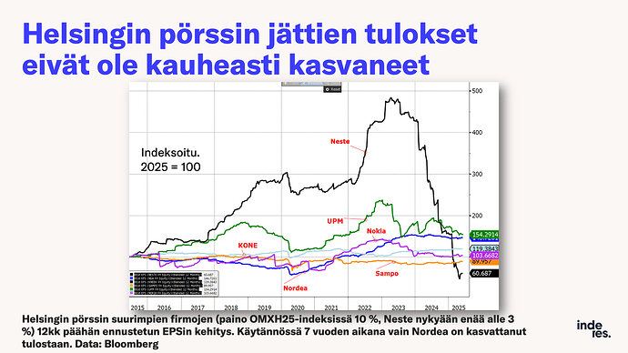 Slide8