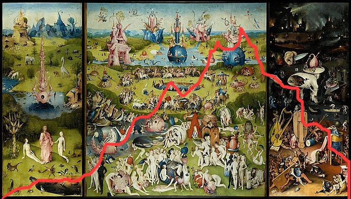 The_Garden_of_earthly_delights