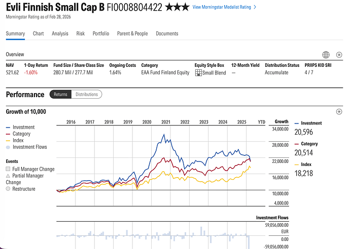 Screenshot 2026-03-24 at 12.38.27