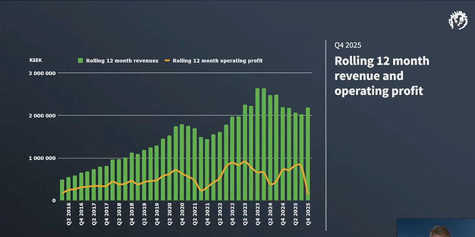 Screenshot 2026-02-02 at 15.19.18