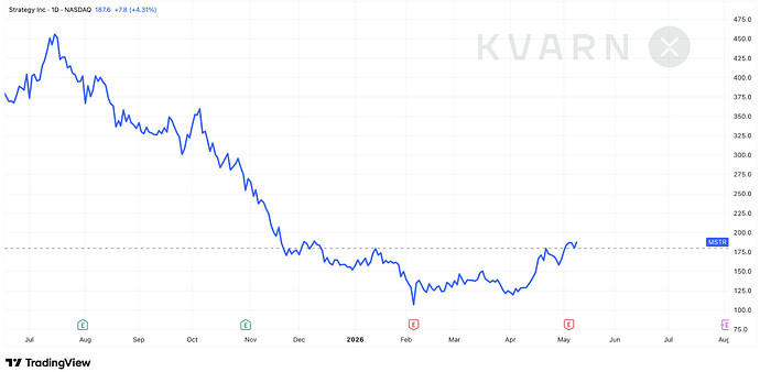 Näyttökuva 2026-05-11 kello 14.41.19