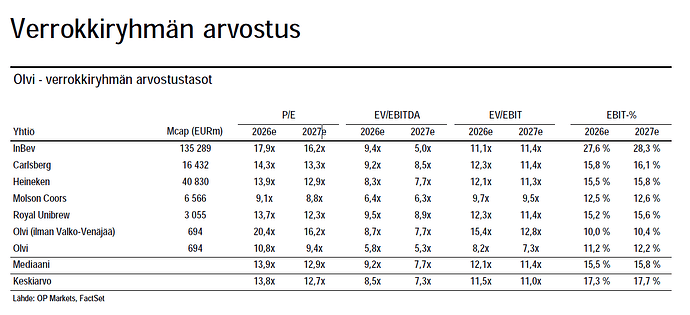 Näyttökuva 2026-09-09 103850