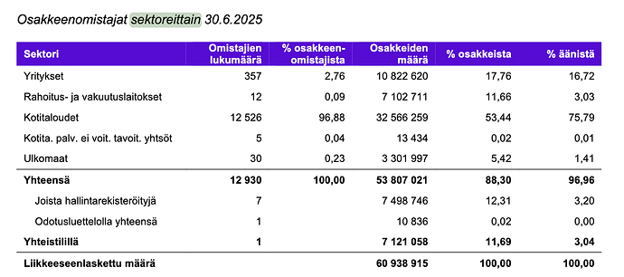 Screenshot 2026-05-30 at 12.32.11