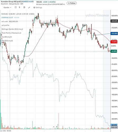 Screenshot_20260127_074527_Chrome