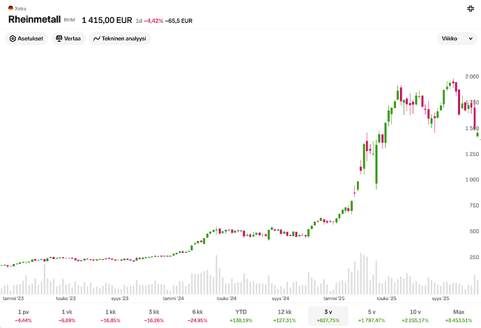 Screenshot 2025-12-01 at 14.17.27