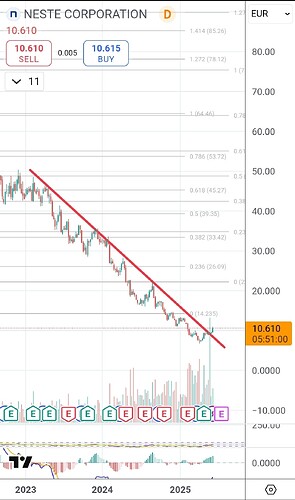 Screenshot_20250613_125406_TradingView