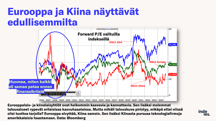 Slide7