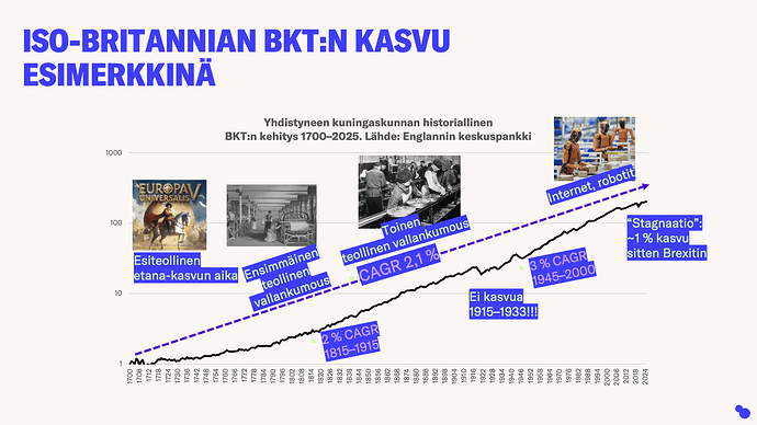 Slide11