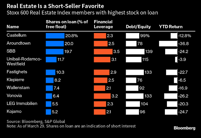 REALESTATESHORTS
