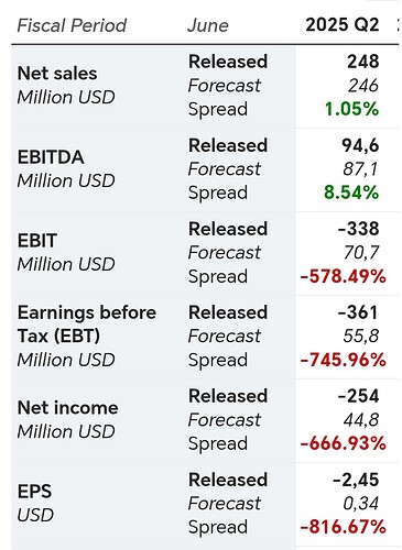 Screenshot_20251004_065921_com_android_chrome_ChromeTabbedActivity