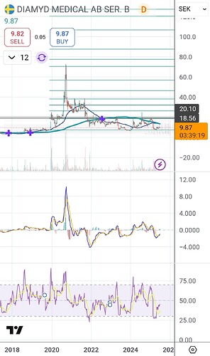 Screenshot_20250704_150548_TradingView